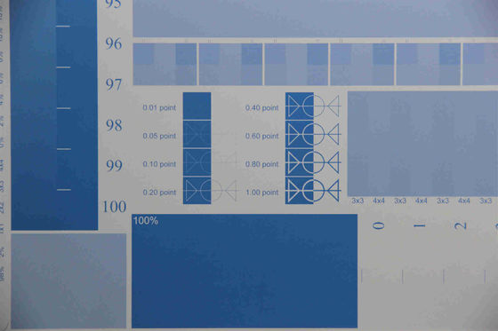 Bezprocesowe drukowanie Płyty UV CTP CTCP 0,30 mm 405 nm Przyjazne dla środowiska
